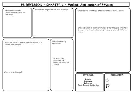 KEY WORDS: Ionising Interfaces Refracton Total Internal Reflection ASSESSMENT: Describe the properties and uses of Xrays P3 REVISION – CHAPTER 1 – Medical.