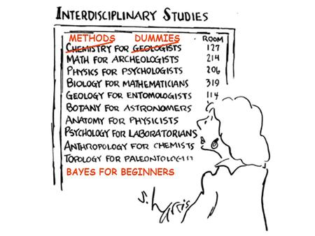 METHODSDUMMIES BAYES FOR BEGINNERS. Any given Monday at 12.31 pm “I’m sure this makes sense, but you lost me about here…”