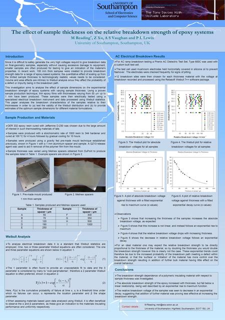  For AC ramp breakdown testing a Phenix AC Dielectric Test Set, Type 600C was used with a custom built test cell.  The test cell used mushroom electrodes.