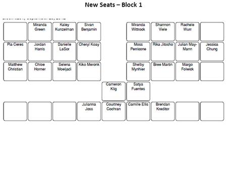 New Seats – Block 1. New Seats – Block 2 Warm-up with Scatterplot Notes 1) 2) 3) 4) 5)