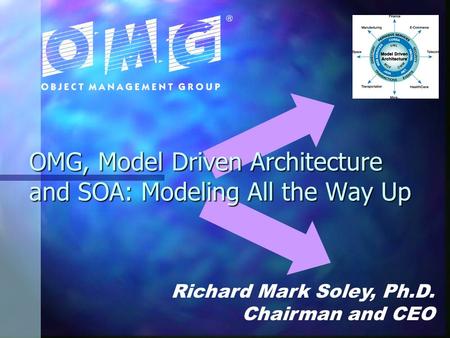 OMG, Model Driven Architecture and SOA: Modeling All the Way Up Richard Mark Soley, Ph.D. Chairman and CEO.