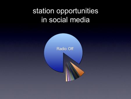 Station opportunities in social media Radio Off. This presentation was developed by Jake Shapiro, Executive Director, and John Barth, Managing Director,