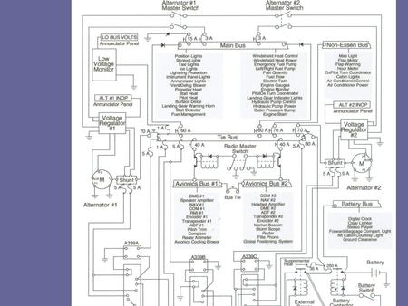 Electricity – made understandable Starting to “build the electrical system”