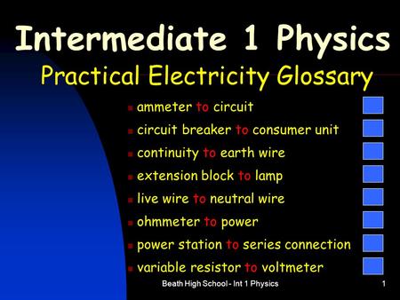 Beath High School - Int 1 Physics1 Intermediate 1 Physics Practical Electricity Glossary ammeter to circuit circuit breaker to consumer unit continuity.