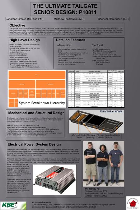 THE ULTIMATE TAILGATE SENIOR DESIGN: P10811 High Level Design Meets or exceeds functions and capacities of stock tailgate Provide a flat work surface for.