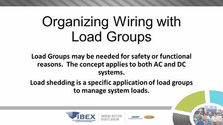 Organizing Wiring with Load Groups Load Groups may be needed for safety or functional reasons. The concept applies to both AC and DC systems. Load shedding.