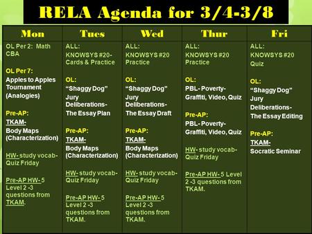 MonTuesWedThurFri OL Per 2: Math CBA OL Per 7: Apples to Apples Tournament (Analogies) Pre-AP: TKAM- Body Maps (Characterization) HW- study vocab- Quiz.