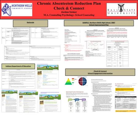 Indiana Department of Education SAMPLE. Northern Wells High School. 9087 School Improvement Plan Chronic Absenteeism Reduction Plan Check & Connect Jordan.