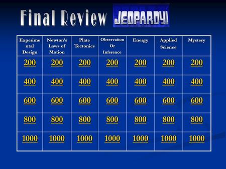 Experime ntal Design Newton’s Laws of Motion Plate Tectonics ObservationOrInferenceEnergyAppliedScienceMystery 200 400 600 800 1000.