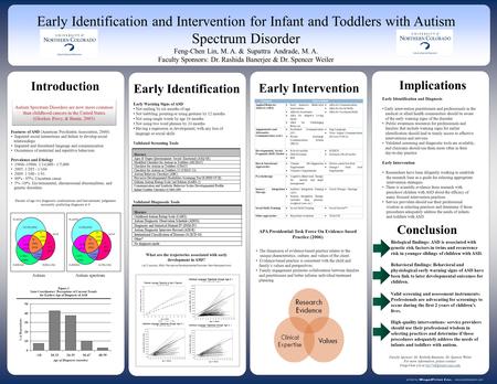 Postersession.com Features of ASD (American Psychiatric Association, 2000): Impaired social interactions and failure to develop social relationships Impaired.