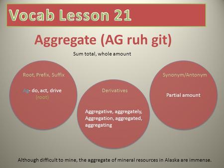 Aggregate (AG ruh git) Partial amount Sum total, whole amount Ag- do, act, drive (root) Root, Prefix, SuffixSynonym/Antonym Derivatives Aggregative, aggregately,