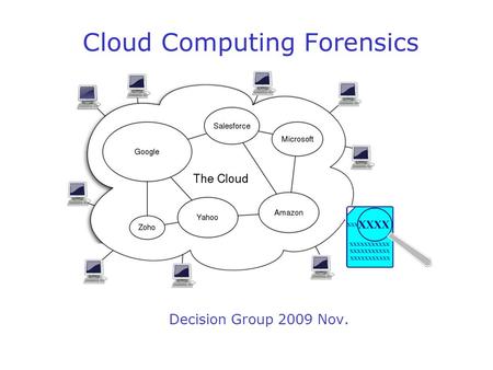 Cloud Computing Forensics Decision Group 2009 Nov.