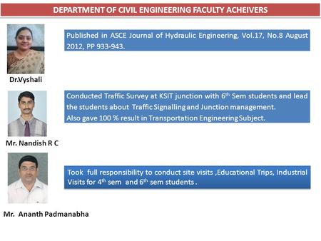 Dr.Vyshali Mr. Nandish R C Published in ASCE Journal of Hydraulic Engineering, Vol.17, No.8 August 2012, PP 933-943. Conducted Traffic Survey at KSIT junction.