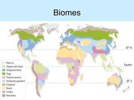 Biomes.