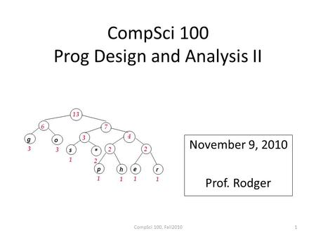 CompSci 100 Prog Design and Analysis II