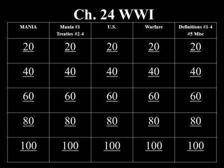 Ch. 24 WWI MANIAMania #1 Treaties #2-4 U.S.WarfareDefinitions #1-4 #5 Misc 20 40 60 80 100.