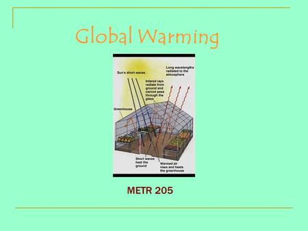 Global Warming METR 205. The Problem as Environmentalists see it Rising Global Temperatures artificially induced by fossil fuel burning, tree cutting,