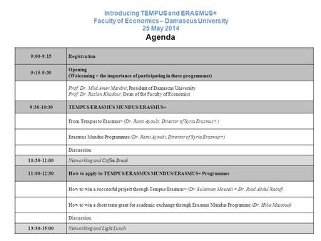 9:00-9:15Registration 9:15-9:30 Opening (Welcoming + the importance of participating in these programmes) Prof. Dr. Mhd Amer Mardini, President of Damascus.