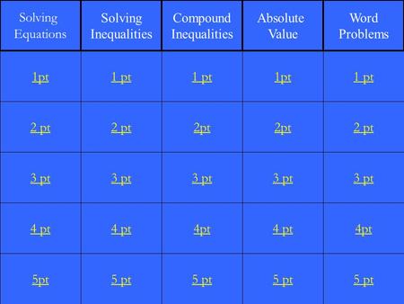 2 pt 3 pt 4 pt 5pt 1 pt 2 pt 3 pt 4 pt 5 pt 1 pt 2pt 3 pt 4pt 5 pt 1pt 2pt 3 pt 4 pt 5 pt 1 pt 2 pt 3 pt 4pt 5 pt 1pt Solving Equations Solving Inequalities.