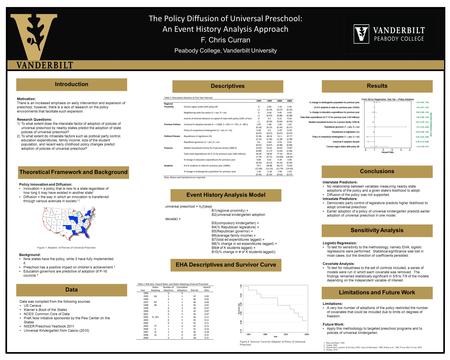 The Policy Diffusion of Universal Preschool: An Event History Analysis Approach F. Chris Curran Peabody College, Vanderbilt University Motivation: There.