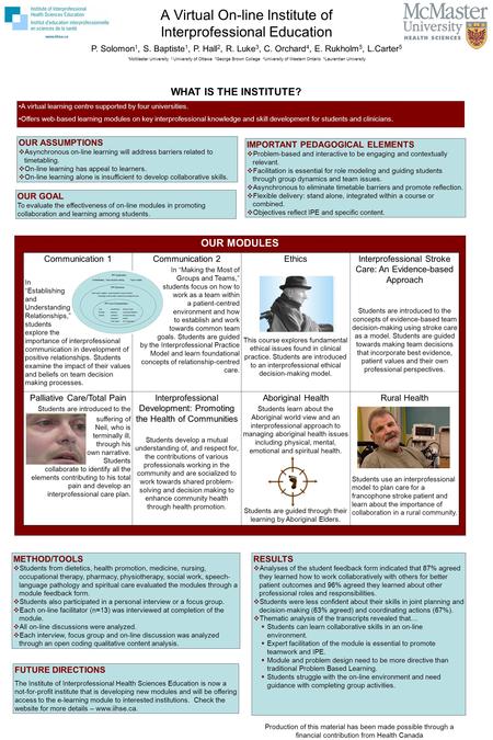 OUR MODULES A Virtual On-line Institute of Interprofessional Education P. Solomon 1, S. Baptiste 1, P. Hall 2, R. Luke 3, C. Orchard 4, E. Rukholm 5, L.Carter.