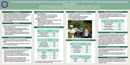 TEMPLATE DESIGN © 2008 www.PosterPresentations.com Physical activity program development for low income populations: results from “The Perfect Fit” needs.