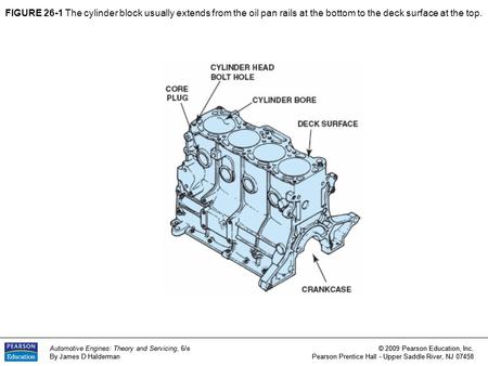 Automotive Engines: Theory and Servicing, 6/e By James D Halderman © 2009 Pearson Education, Inc. Pearson Prentice Hall - Upper Saddle River, NJ 07458.