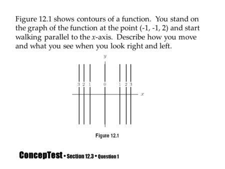 ConcepTest Section 12.3 Question 1 Figure 12.1 shows contours of a function. You stand on the graph of the function at the point (-1, -1, 2) and start.