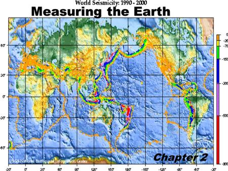 Measuring the Earth Chapter 2. Models Physical models use observations of sight to provide us with information. Mental models represent ideas or images.