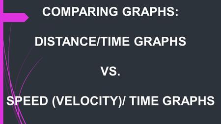 SPEED (VELOCITY)/ TIME GRAPHS