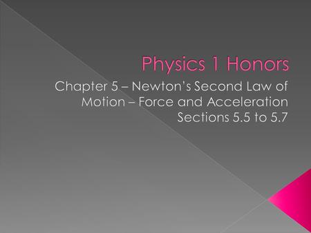  What happens if you do the following? › Take your Physics textbook and put it on a scale in the following orientations:  On its front?  On its back?