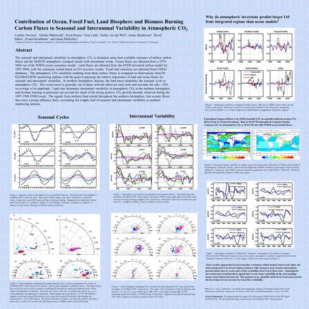 The seasonal and interannual variability in atmospheric CO 2 is simulated using best available estimates of surface carbon fluxes and the MATCH atmospheric.