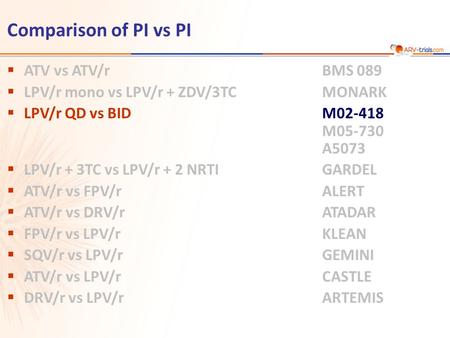 Comparison of PI vs PI  ATV vs ATV/r BMS 089  LPV/r mono vs LPV/r + ZDV/3TCMONARK  LPV/r QD vs BIDM02-418 M05-730 A5073  LPV/r + 3TC vs LPV/r + 2 NRTIGARDEL.