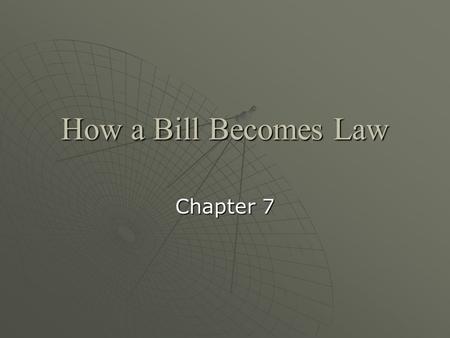 How a Bill Becomes Law Chapter 7.  A.Types of Bills and Resolutions 1. Bills — these are proposed laws presented to Congress. Public bills apply to the.