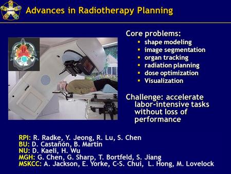 Advances in Radiotherapy Planning Core problems:  shape modeling  image segmentation  organ tracking  radiation planning  dose optimization  Visualization.