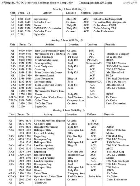 3 rd Brigade, JROTC Leadership Challenge Summer Camp 2009Training Schedule (2 nd Cycle) Unit From To Activity Location Uniform Remarks All 1200 1600 Inprocessing.