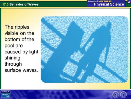 Reflection How does reflection change a wave? Reflection occurs when a wave bounces off a surface that it cannot pass through. Reflection does not change.