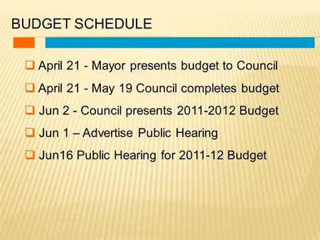  April 21 - Mayor presents budget to Council  April 21 - May 19 Council completes budget  Jun 2 - Council presents 2011-2012 Budget  Jun 1 – Advertise.