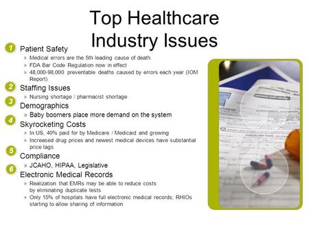 Top Healthcare Industry Issues