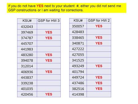 KSU#GSP for HW 3 432043 397469 YES 374787 YES 445707 441983 483280 YES 394078 YES 312014 406936 YES 443837 339238 401035 420456 YES KSU#GSP for HW 2 350057.