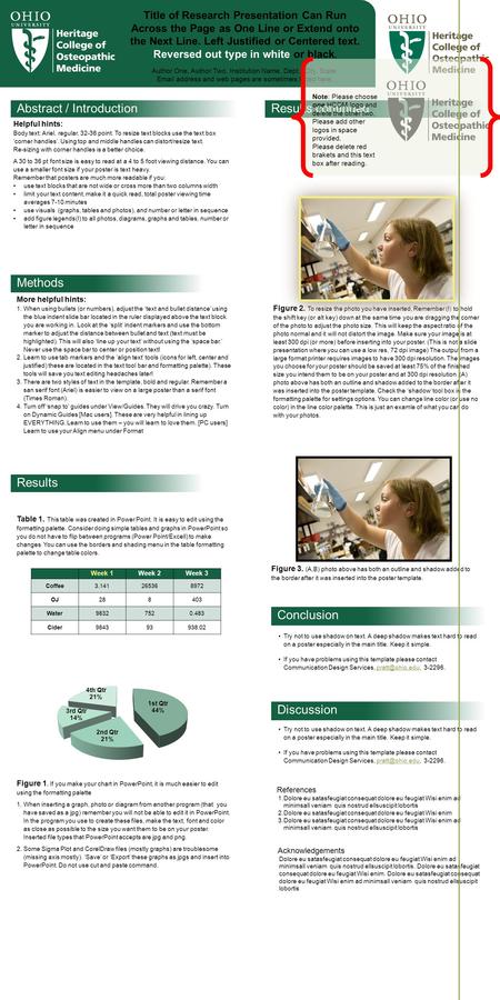 Results continued Figure 1. If you make your chart in PowerPoint, it is much easier to edit using the formatting palette 1.When inserting a graph, photo.