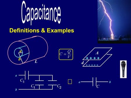 Definitions & Examples d A - - - - - + + a b L C 1 C 2 a b C 3 C ab 