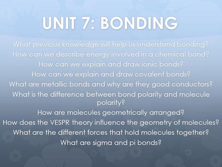 UNIT 7: BONDING What previous knowledge will help us understand bonding? How can we describe energy involved in a chemical bond? How can we explain and.