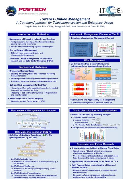 Division of IT Convergence Engineering Towards Unified Management A Common Approach for Telecommunication and Enterprise Usage Sung-Su Kim, Jae Yoon Chung,