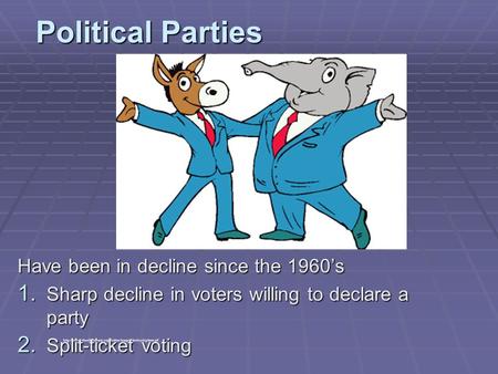 Political Parties Have been in decline since the 1960’s 1. Sharp decline in voters willing to declare a party 2. Split-ticket voting