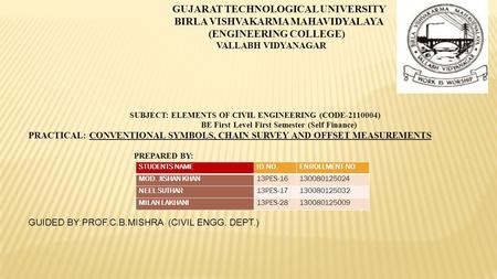 STUDENTS NAMEID.NO.ENROLLMENT NO. MOD. JISHAN KHAN13PES-16130080125024 NEEL SUTHAR13PES-17130080125032 MILAN LAKHANI13PES-28130080125009 GUJARAT TECHNOLOGICAL.