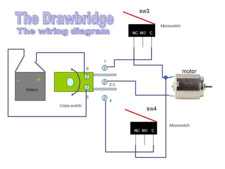 - + NC NO C 6 1 2-3 4 5 sw3 sw4 motor Cross-switch Microswitch Battery.