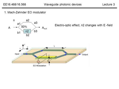 EE16.468/16.568Lecture 3Waveguide photonic devices 1. Mach-Zehnder EO modulator Electro-optic effect, n2 changes with E -field a1 a2 a3 b1 b2 50% AA out.