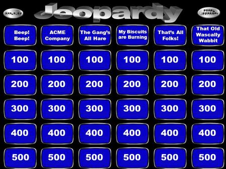 100 200 300 400 500 Beep! ACME Company The Gang’s All Hare My Biscuits are Burning That’s All Folks! That Old Wascally Wabbit.