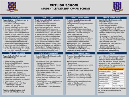 TEMPLATE DESIGN © 2008 www.PosterPresentations.com RUTLISH SCHOOL STUDENT LEADERSHIP AWARD SCHEME YEAR 7 – LEVEL 1 To gain the Level 1 Certificate you.